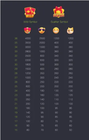 sym1-EMOJI RICHES-PGYESS69.COM